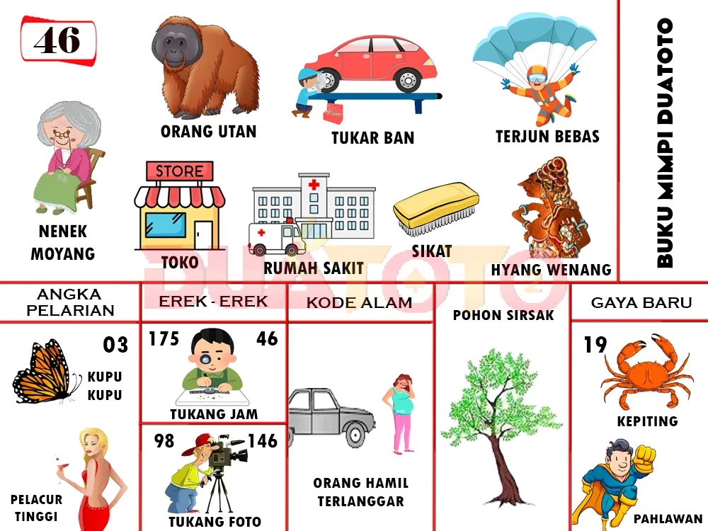 buku mimpi erek erek togel 46