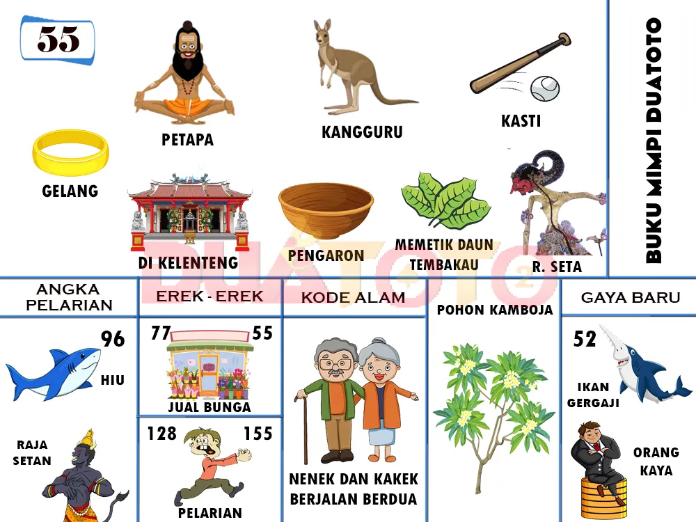 buku mimpi erek erek togel 55