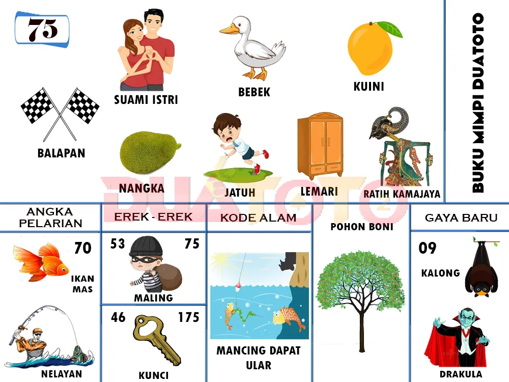 buku mimpi erek erek togel 75