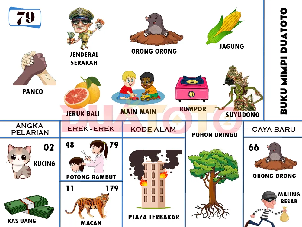 buku mimpi erek erek togel 79